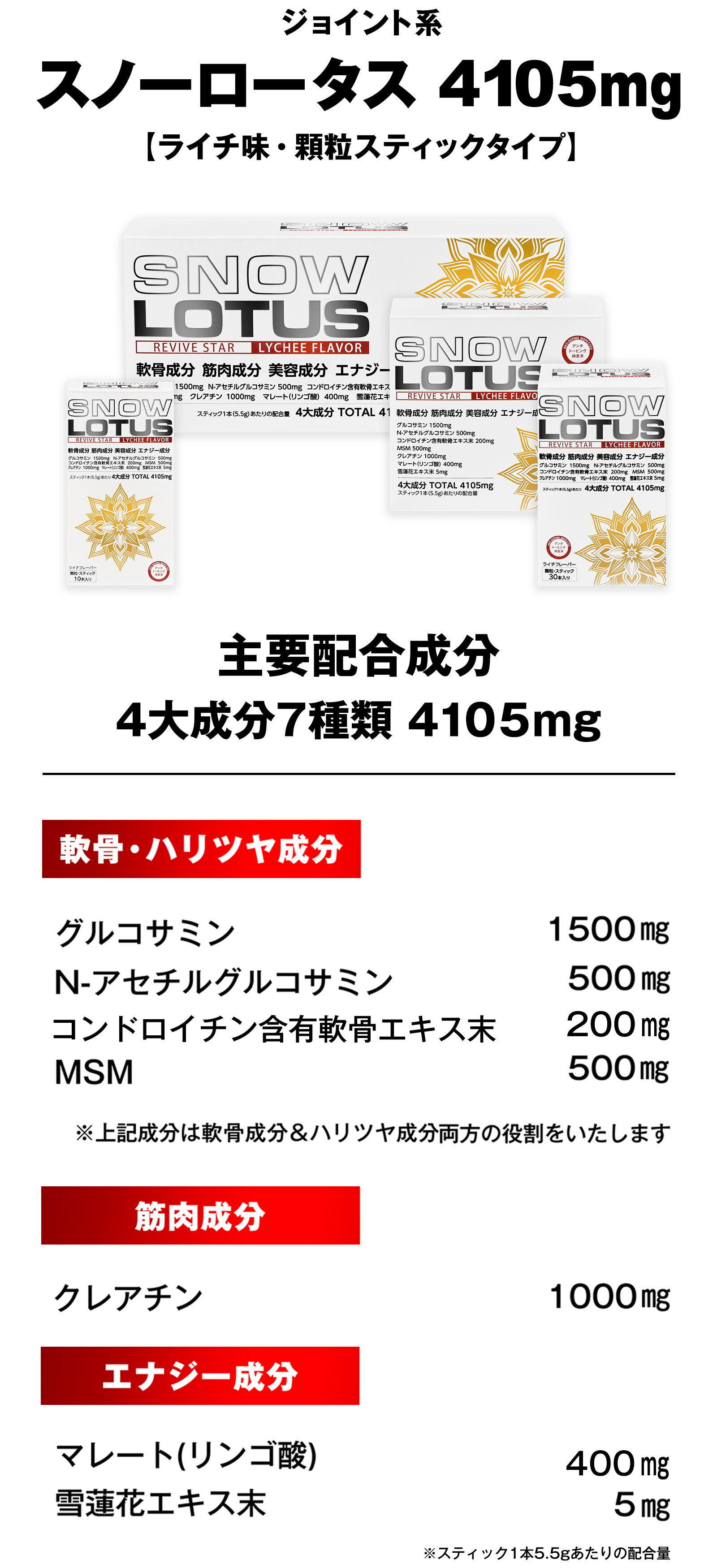 スノーロータス4105mg ライチ味・顆粒スティックタイプ 4大成分７種類 4105mg 軟骨・ハリツヤ成分 グルコサミン1500mg N-アセチルグルコサミン500mg コンドロイチン含有軟骨エキス末200mg MSM500mg 筋肉成分 クレアチン1000mg エナジー成分 マレーと（リンゴ酸）400mg 雪連花エキス末5mg ※スティック１本5.5gあたりの配合量